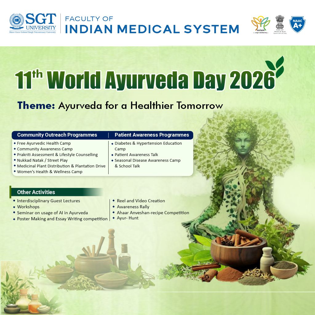 Ayurveda Day